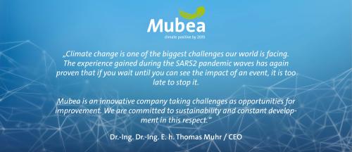 Quote Dr. Muhr