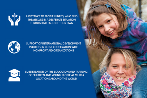Our funding criteria